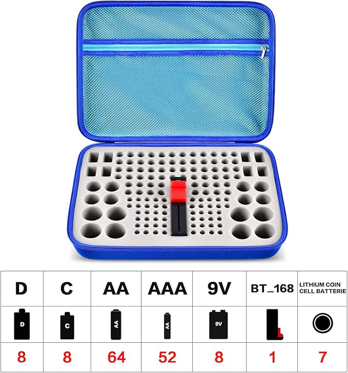 Battery Organizer Storage Holder, 150+ Batteries Storage Containers Box - Image 2