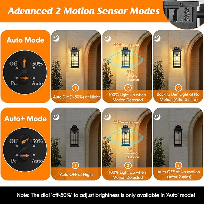 18inch Large Motion Sensor Porch Lights - Image 2