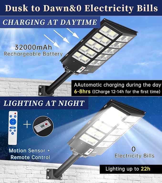 JAYNLT Y-5200W Solar Street Lights Outdoor, 520000LM 6500K Commercial Parking - Image 2