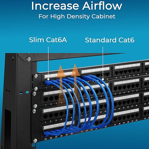 Rapink Patch Cables Cat6a 0.5ft Slim, Cat6a Ethernet Patch Cable 10G Support - Image 4