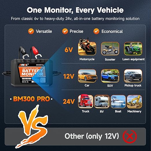 ANCEL BM Series 24V 12V 6V Battery Monitor - Image 2