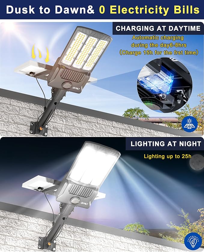 JAYNLT Y-6500W Solar Street Lights Outdoor, 650000LM 6500K High Powered - Image 2