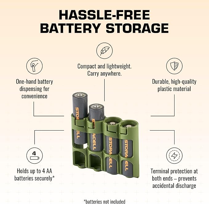 AA Battery Storage Caddy by Storacell, Military Green, Holds 4 Batteries - Image 5