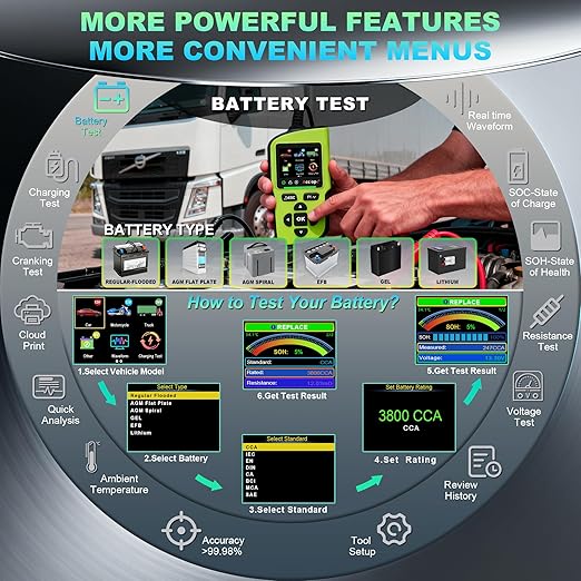 Acclope BT90 PRO 2-360Ah Battery Tester - Image 3