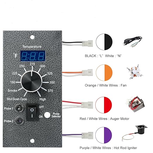 Digital Thermostat Kit for Traeger Control Panel Kit Parts Replacement - Image 4