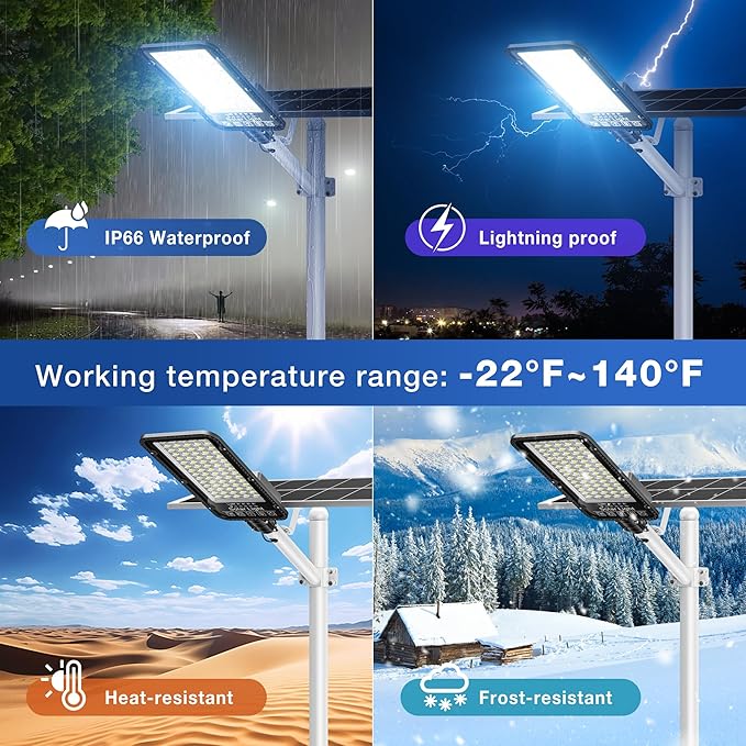 OKPRO 12000W Solar Street Lights Outdoor - Image 5
