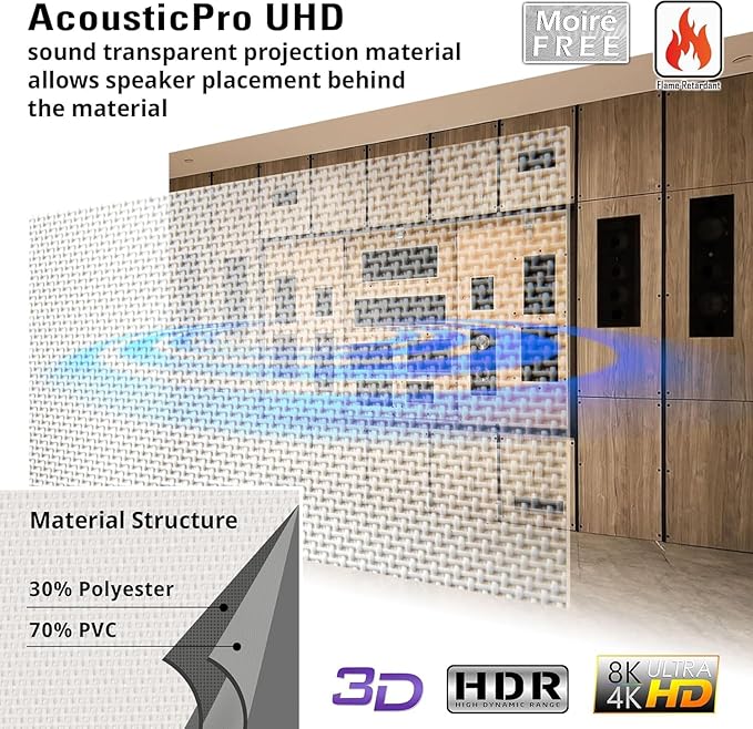 Elite Screens Saker Tab-Tension AcousticProUHD RC1 Kit, 100-INCH 24" Drop - Image 5