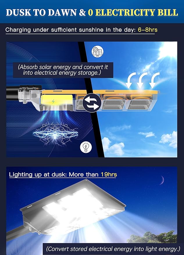Gefolly SL-2000W Outdoor Solar Street Light - Image 2