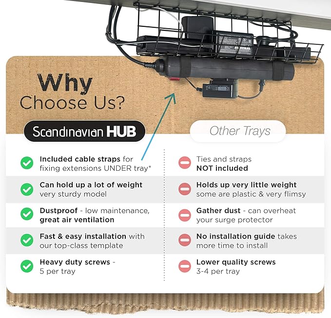 Under Desk Cable Management Tray, Cord Organizer - Image 5