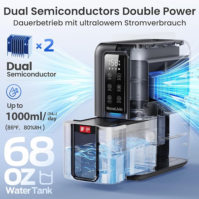 Dehumidifiers for Bathroom - Image 2