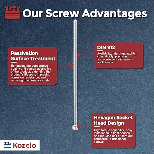 Kozelo 5pcs Socket Head Cap Screws - Image 3