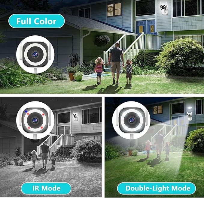 GUOANVISION Dual-Antenna Stable 5G WiFi Camera - Image 4