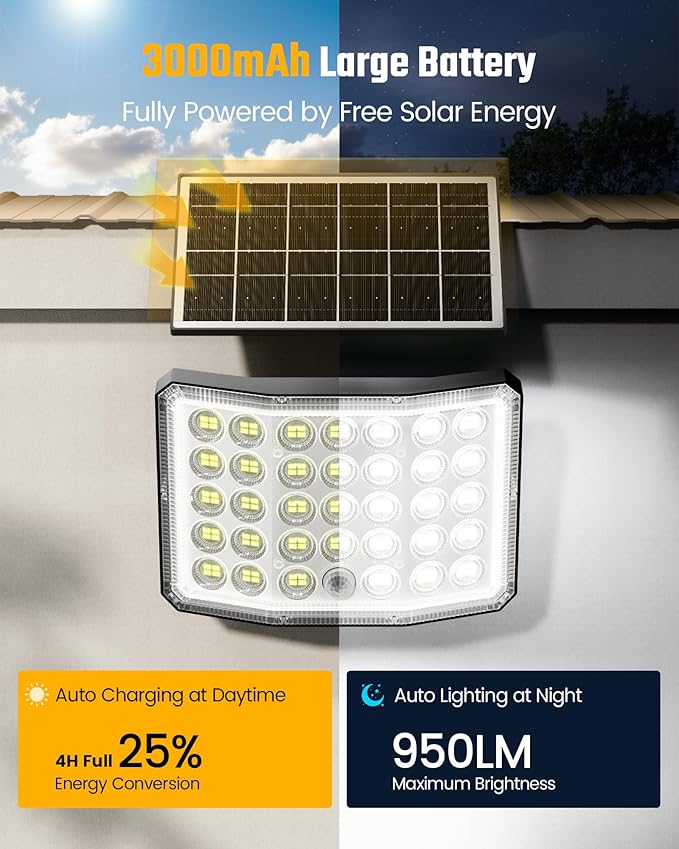 ONLYWIN Solar Lights Outdoor Bright Solar Dusk to Dawn Light - Image 2