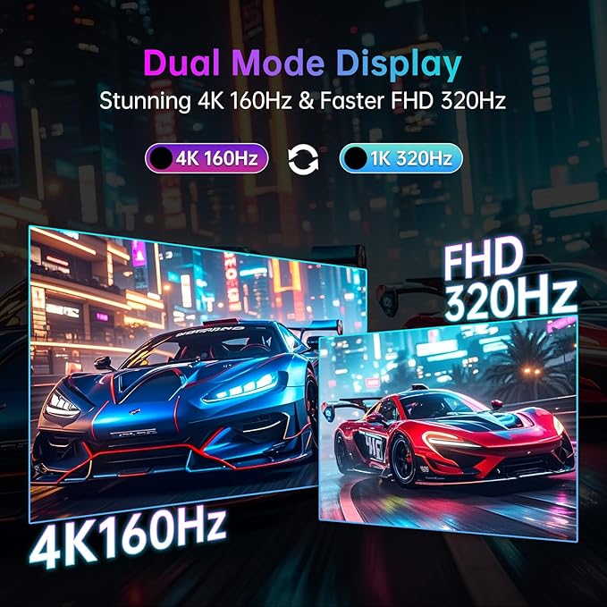 KTC 27 Inch 4K Gaming Monitor, Dual Mode UHD 160Hz & FHD 320Hz, Fast IPS - Image 2