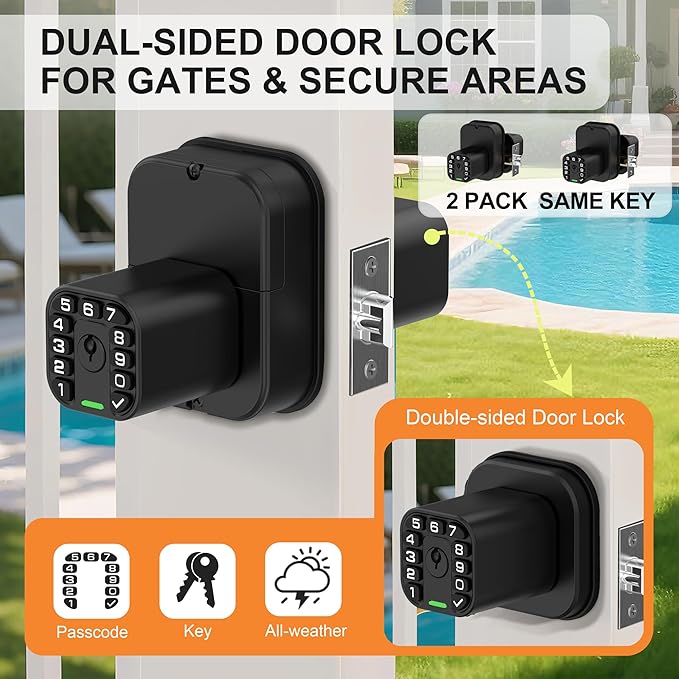 Richelock IU52 Double-Sided Keypad Door Lock, All-Weather, Fully Waterproof - Image 2
