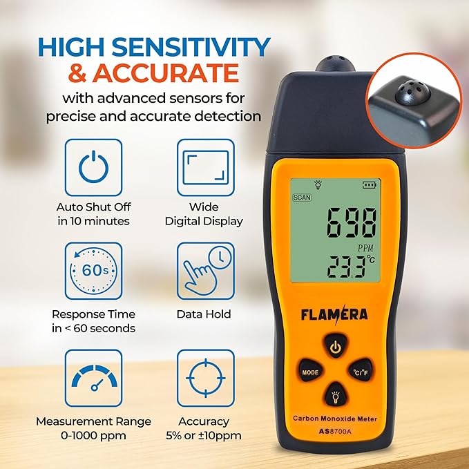 Carbon Monoxide Detector – UL 2034 Certified, Easy-to-Read LCD Display - Image 3