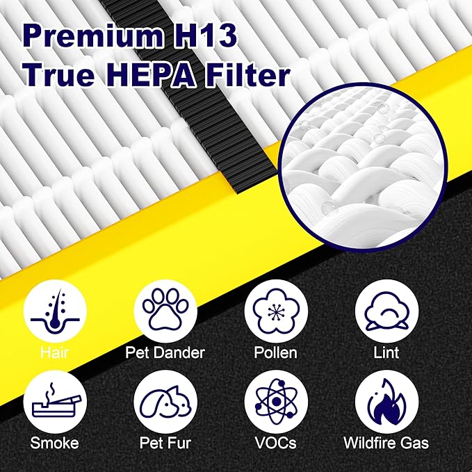 PETOX 4 Pack FLT4825 HEPA Filter B Replacement Compatible - Image 4