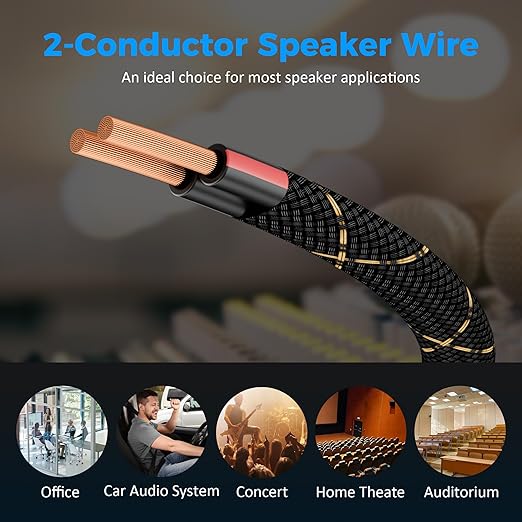 14/2 Speaker Wire 25 Feet, 14AWG Gauge Speaker Cable, Direct Burial, Durable - Image 3