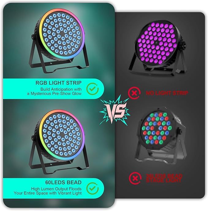 Sklydron RGB Stage Par Can Light - Image 7