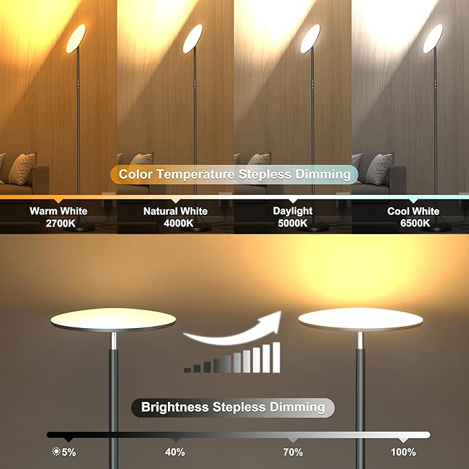 LED Floor Lamp, Bright 36W 3600LM Standing Lamp 350W Equivalent - Image 2