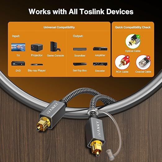 IVANKY Optical Audio Cable 15ft/4.5M Long Digital Audio Optical Cable - Image 6