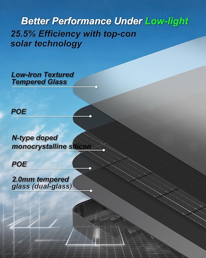 Ofuray Of-9600W Solar Street Lights Outdoor, 24Ah High Power Solar Security - Image 3