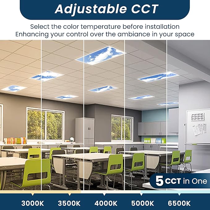 4-Pack 2x4 LED Flat Panel Light, Drop Ceiling Light Fixture - Image 3