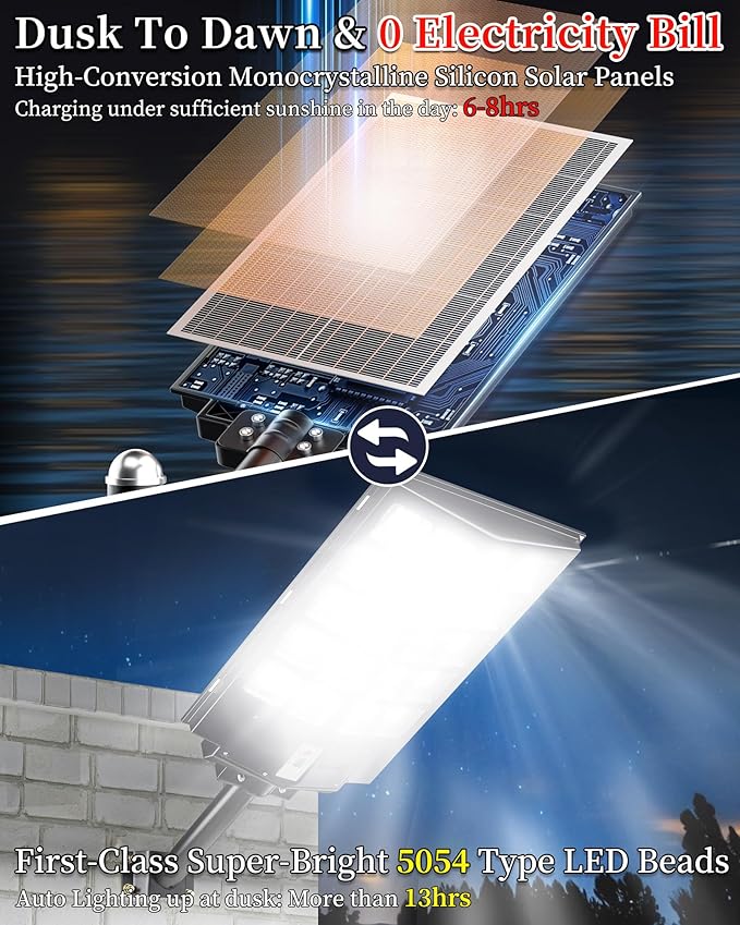 Gefolly SL-6200W Solar Street Light Outdoor 620000LM Wide Angle Commercial - Image 2