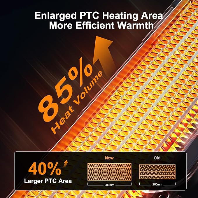 YEW Space Heater for Indoor Use, 80° Oscillating, 24H Timer, Thermostat & ECO - Image 9