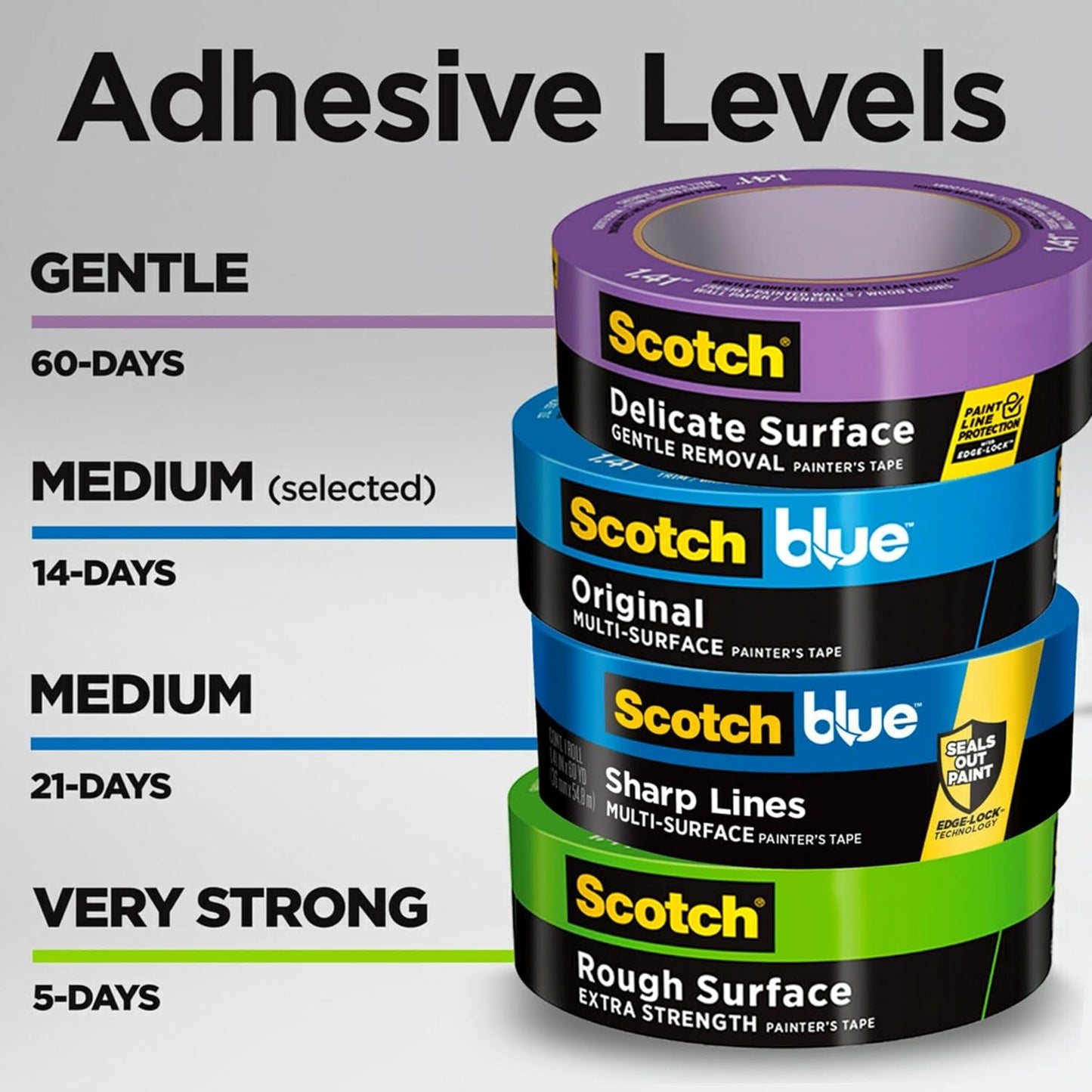 ScotchBlue Original Multi-Surface Painters Tape,1 Inch Wide (0.94 in.x60 Yds),3 Rolls,Blue Paint Tape Protects Surfaces & Removes Easily,Masking Tapes for Indoor & Outdoor Use(2090-24EC3),(Pack of 8)