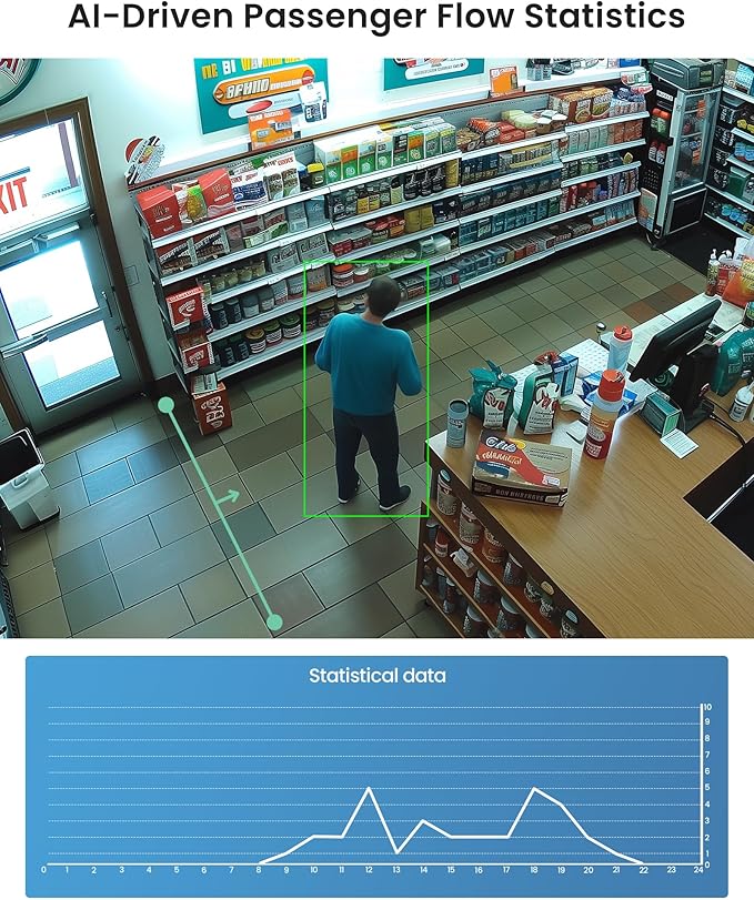 Loocam 8CH 4K POE Security Camera System - Image 7