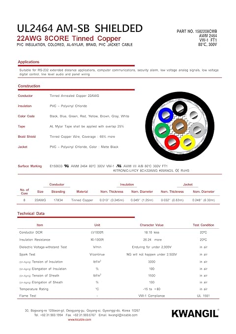 KWANGIL 8C 22AWG AMSB Shielded Cable Wire - Image 4