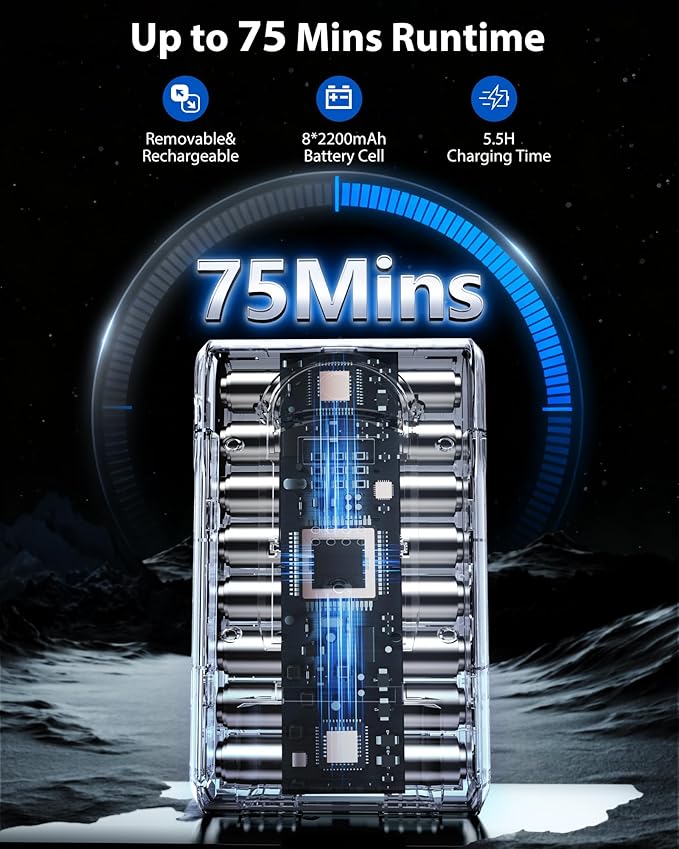 XenonLab Cordless Vacuum Cleaner, 75Mins/55KPa/650W Self-Standing Stick Vacuum - Image 3