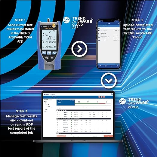 TREND Networks | R158006 | PoE Pro | Cloud Connected Data Cable and PoE - Image 6