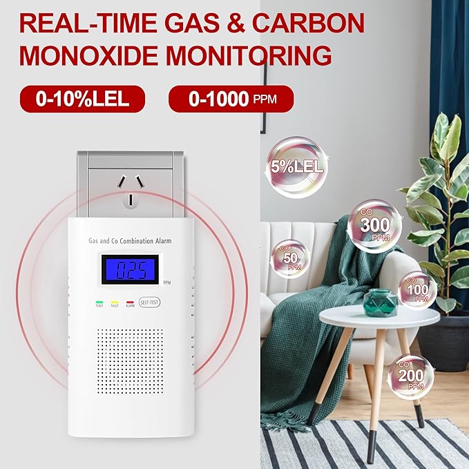 2 Packs Combination Gas & Carbon Monoxide Detector, Plug in Carbon Monoxide - Image 3
