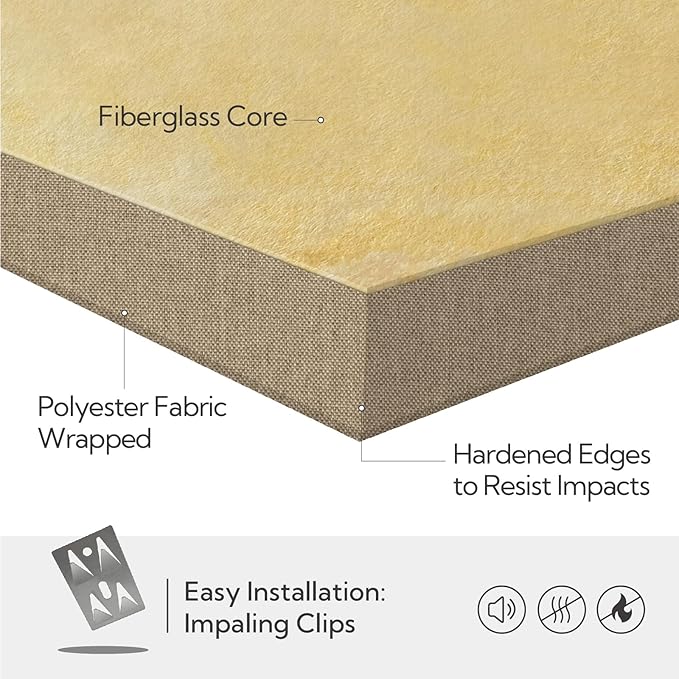 Olanglab Sound Absorbing Acoustic Wall Panels 2 Pack, Large Fabric Wrapped - Image 5