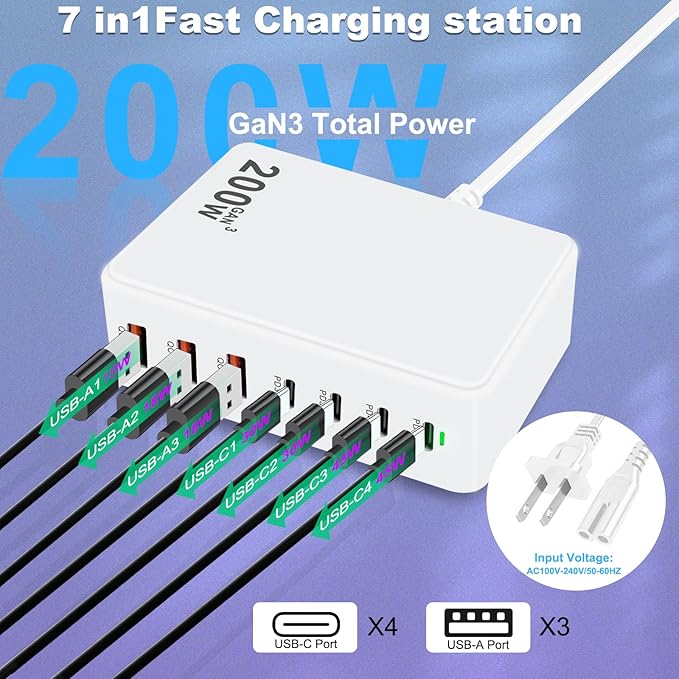 USB C Charger Block 200W 7 Port GaN Fast Charging Block Station, iPhone 17/16/15 - Image 2