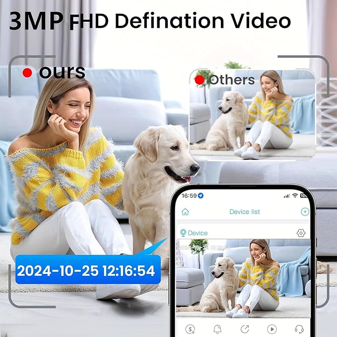 Fabater Indoor Security Camera, 4K 3MP 2.4GHz 5GHz Dual Band AI Motion - Image 2