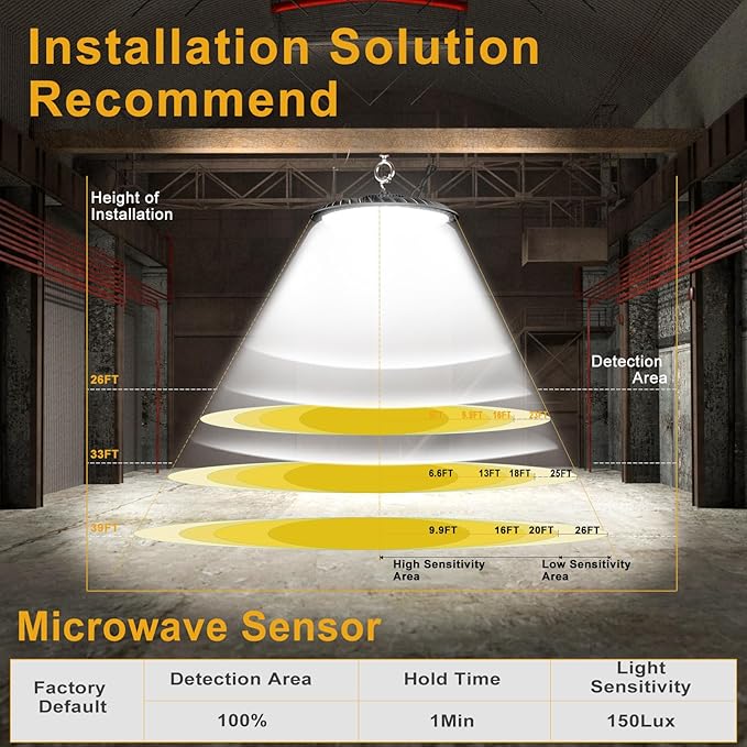 ACOHOOK Smart 250W LED High Bay Light 37500lm Commercial Bay Lights - Image 3