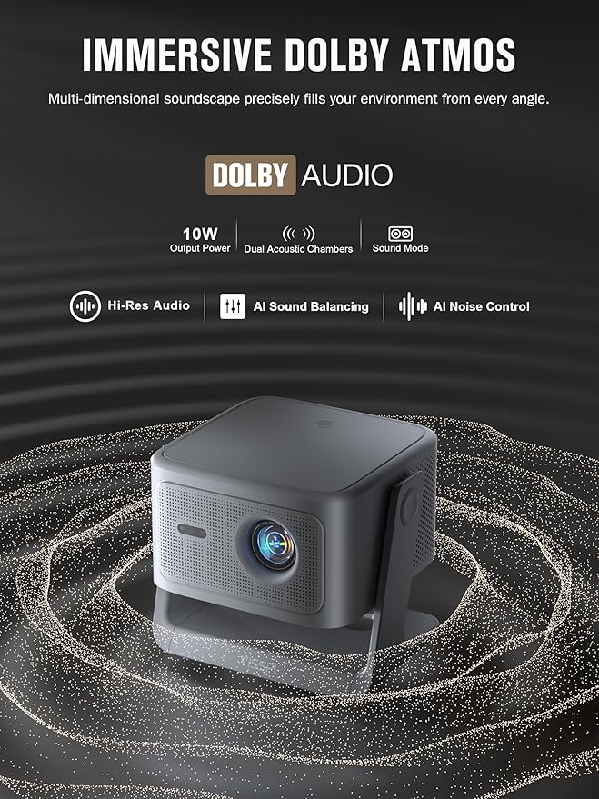 【2200ANSI & Officially-Licensed APP】Smart 4K Projector - Image 4