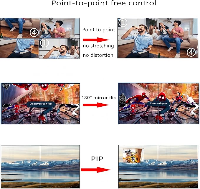 4K 2x2 Video Wall Controller&Multi-Screen Box point-to-point processor HDMI - Image 3