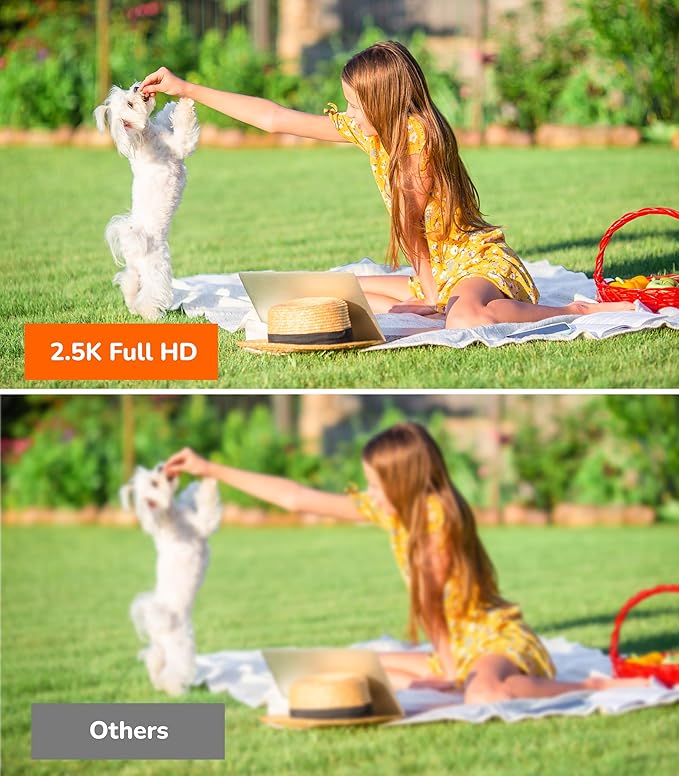 Sensforge 2.5K Solar Powered Outdoor Battery Camera, Smart AI Detection - Image 3