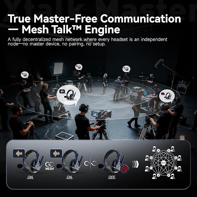 SYNCO Xtalk Master Wireless Intercom Headset System, 2 Person 2.4GHz - Image 7