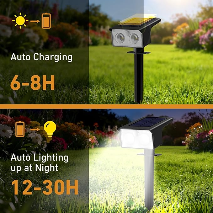 btfarm Solar Spot Lights Outdoor Waterproof, 3 Modes Motion Sensor Lights - Image 5
