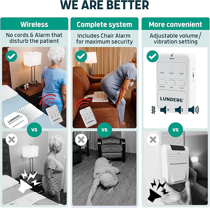 Lunderg Bed Alarm for Elderly Adults & Chair Alarm Set - Image 3