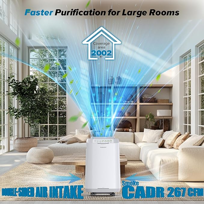 Nuwave Forever Smart Air Purifier - Image 2