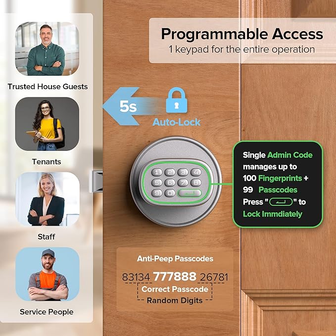 ThorBolt Keyless Entry Door Lock, Fingerprint Door Lock - Image 4