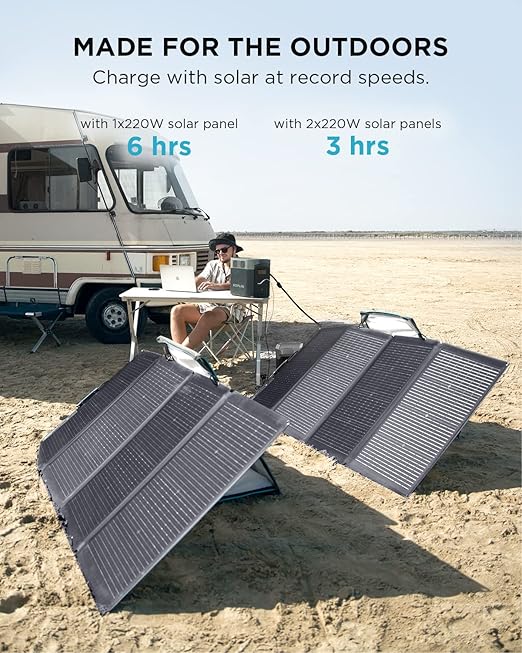 EF ECOFLOW Solar Generator DELTA 2 - Image 2
