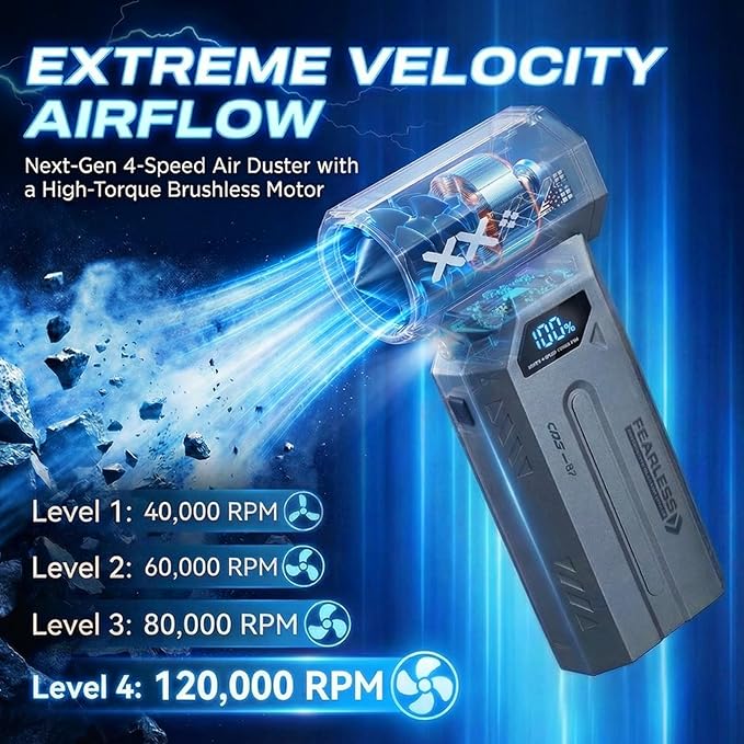 Veloz Compressed Air Duster-4 Gear Adjustable Super Power Portable Electric Air - Image 2