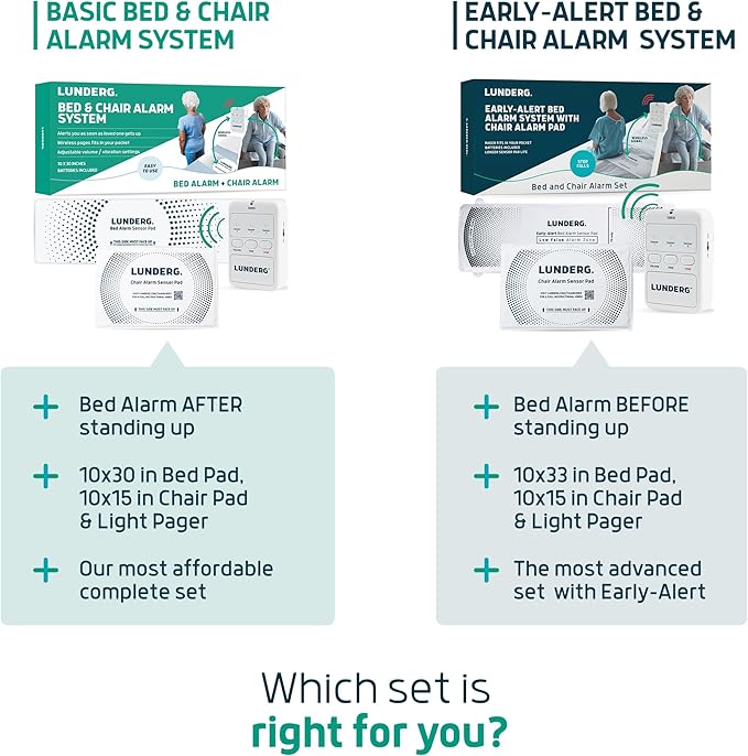 Lunderg Bed Alarm for Elderly Adults & Chair Alarm Set - Image 5